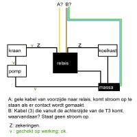 schema elektra